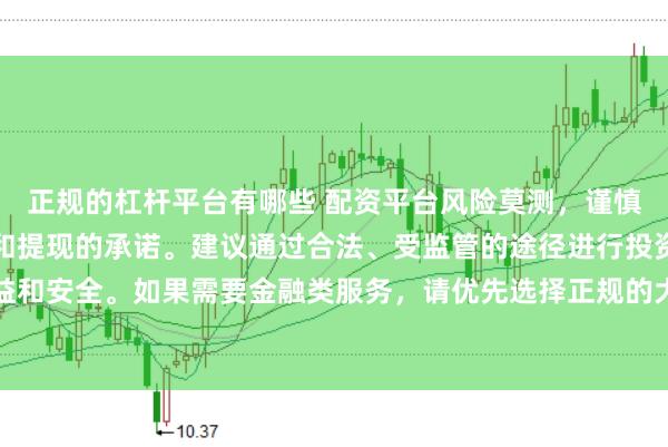 正规的杠杆平台有哪些 配资平台风险莫测，谨慎对待任何涉及资金投入和提现的承诺。建议通过合法、受监管的途径进行投资操作，以保障您的权益和安全。如果需要金融类服务，请优先选择正规的大型机构，并仔细阅读相关合同条款，了解潜在的风险。