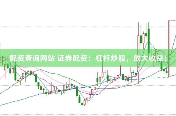 配资查询网站 证券配资：杠杆炒股，放大收益！