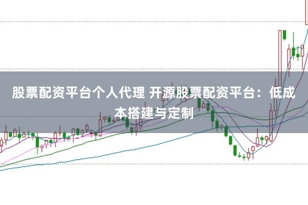 股票配资平台个人代理 开源股票配资平台：低成本搭建与定制