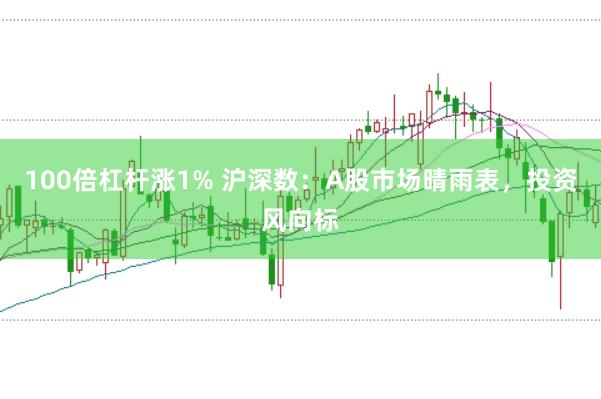100倍杠杆涨1% 沪深数：A股市场晴雨表，投资风向标