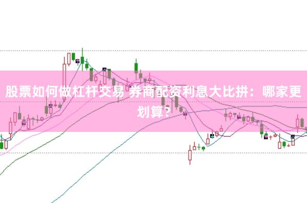 股票如何做杠杆交易 券商配资利息大比拼：哪家更划算？