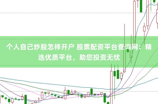 个人自己炒股怎样开户 股票配资平台查询网：精选优质平台，助您投资无忧