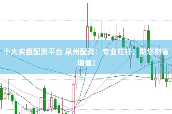 十大实盘配资平台 泉州配资：专业杠杆，助您财富增值！