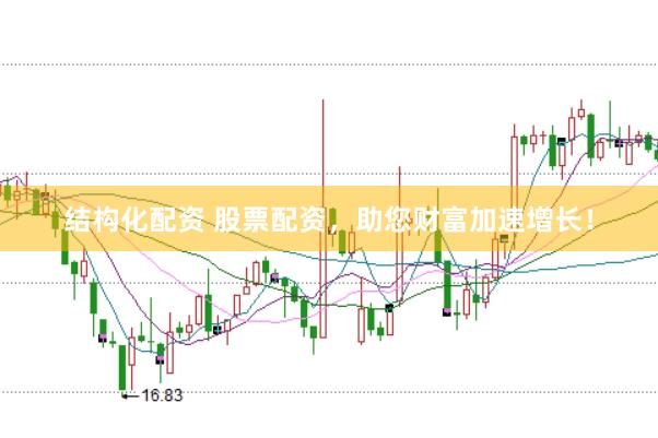 结构化配资 股票配资，助您财富加速增长！