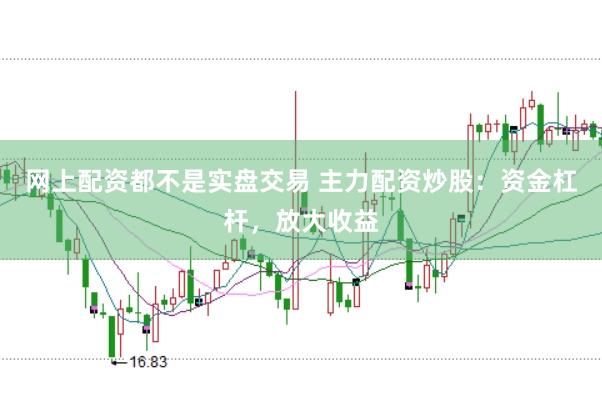 网上配资都不是实盘交易 主力配资炒股：资金杠杆，放大收益