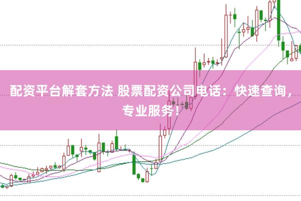 配资平台解套方法 股票配资公司电话：快速查询，专业服务！