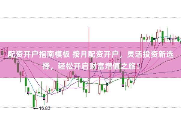 配资开户指南模板 按月配资开户，灵活投资新选择，轻松开启财富增值之旅！