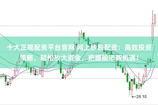 十大正规配资平台官网 网上炒股配资：高效投资策略，轻松放大资金，把握股市新机遇！