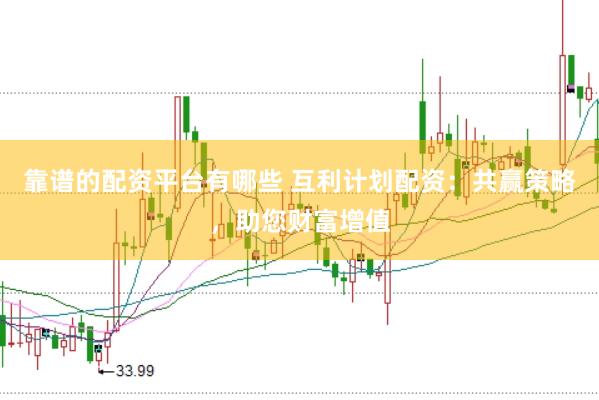 靠谱的配资平台有哪些 互利计划配资：共赢策略，助您财富增值