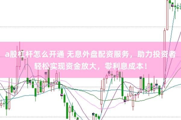 a股杠杆怎么开通 无息外盘配资服务，助力投资者轻松实现资金放大，零利息成本！