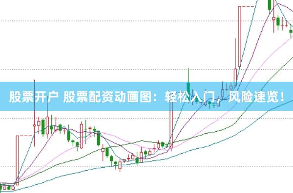 股票开户 股票配资动画图：轻松入门，风险速览！