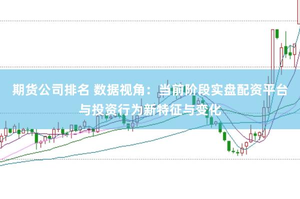 期货公司排名 数据视角:当前阶段实盘配资平台与投资行为新特征与变化