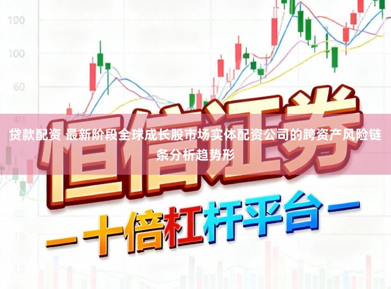 贷款配资 最新阶段全球成长股市场实体配资公司的跨资产风险链条分析趋势形