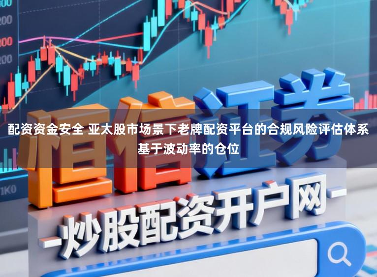 配资资金安全 亚太股市场景下老牌配资平台的合规风险评估体系基于波动率的仓位