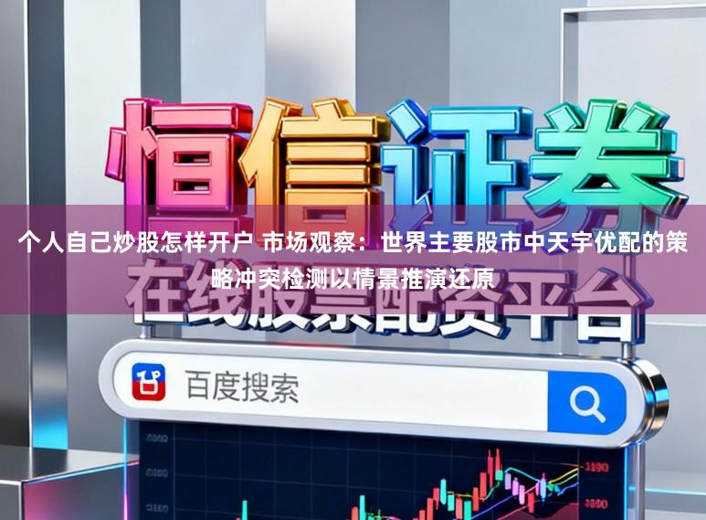 个人自己炒股怎样开户 市场观察：世界主要股市中天宇优配的策略冲突检测以情景推演还原