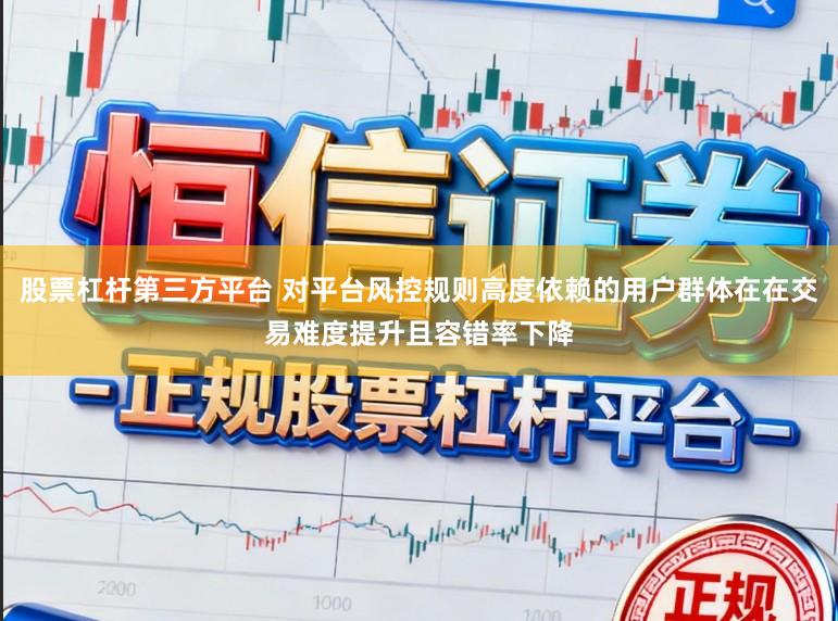 股票杠杆第三方平台 对平台风控规则高度依赖的用户群体在在交易难度提升且容错率下降